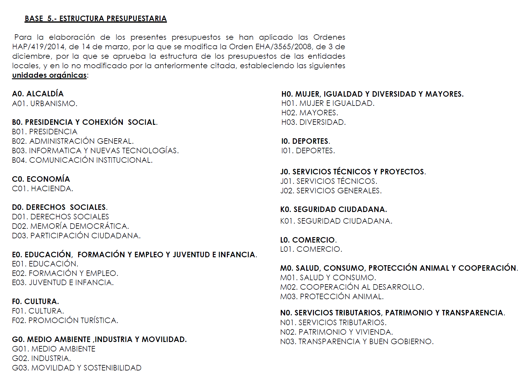 Clasificación Orgánica Clasificación Orgánica