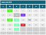 Actividades Órganos de Gobierno Municipales