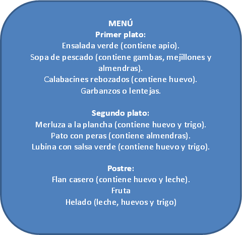 Ejemplo de cartel para carta/menú